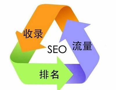 长春网站建设