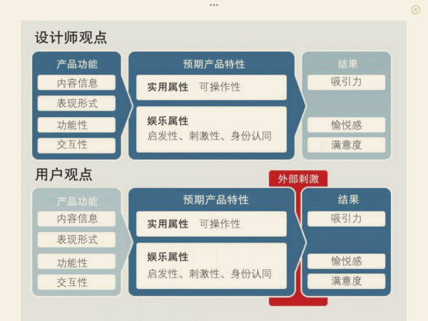 长春网站建设