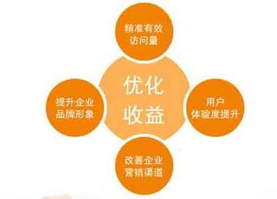 长春网站建设
