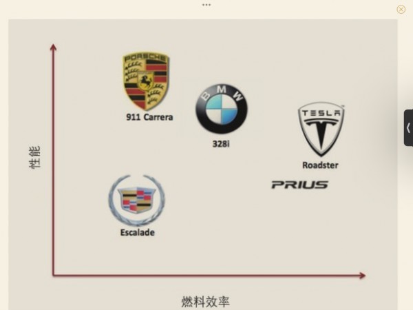 长春网站建设