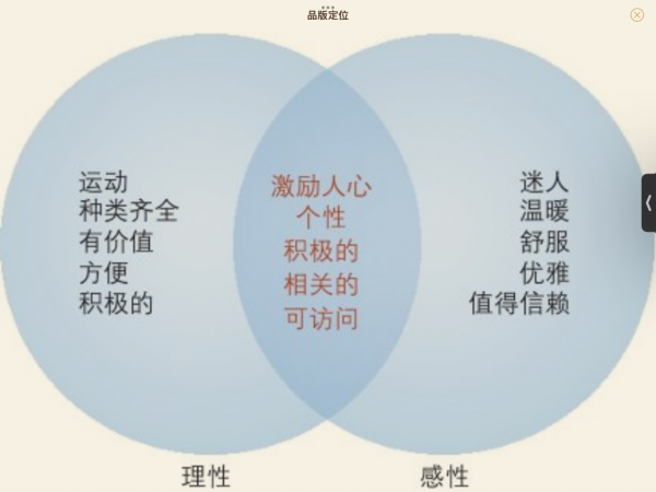 长春网站建设